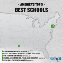 Infographic: Top 5 Best Performing Public Schools in America