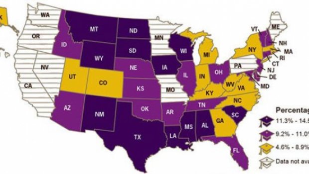 High school ages USA