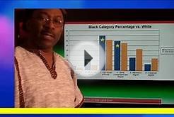 Education Levels in America, Black and White Compared