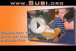 Private Education and Boarding Schools in the USA - Video