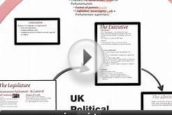 UK political system