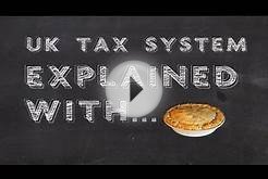 UK Tax System Explained With Pie