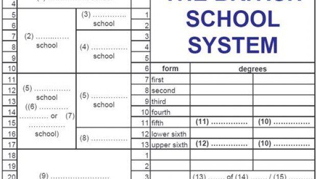 British School System