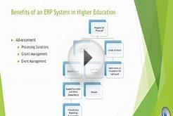 Enterprise Resource Planning (ERP) Systems in Higher Education