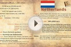 Netherlands History and Geography for kids Best education