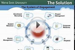 Salesforce for Higher Education: Leveraging an integrated
