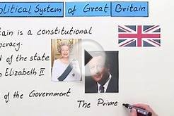 The political System of Great Britain - Part 1 | Englisch