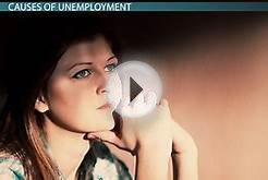 What is Unemployment? - Definition, Causes & Effects